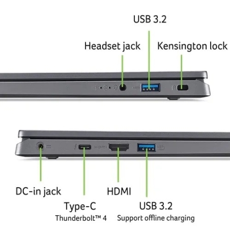 Acer Aspire A17-51M-711Y