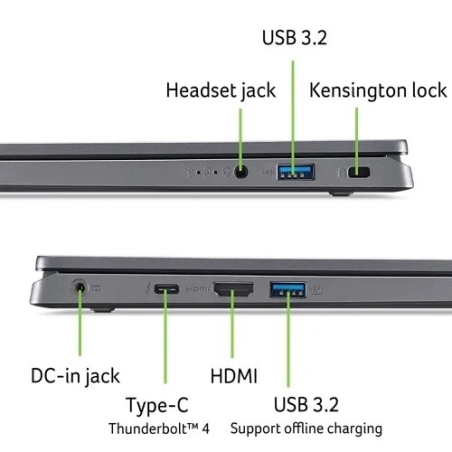 Acer Aspire A17-51M-57V7
