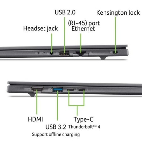 Acer TravelMate TMX414-51-TCO