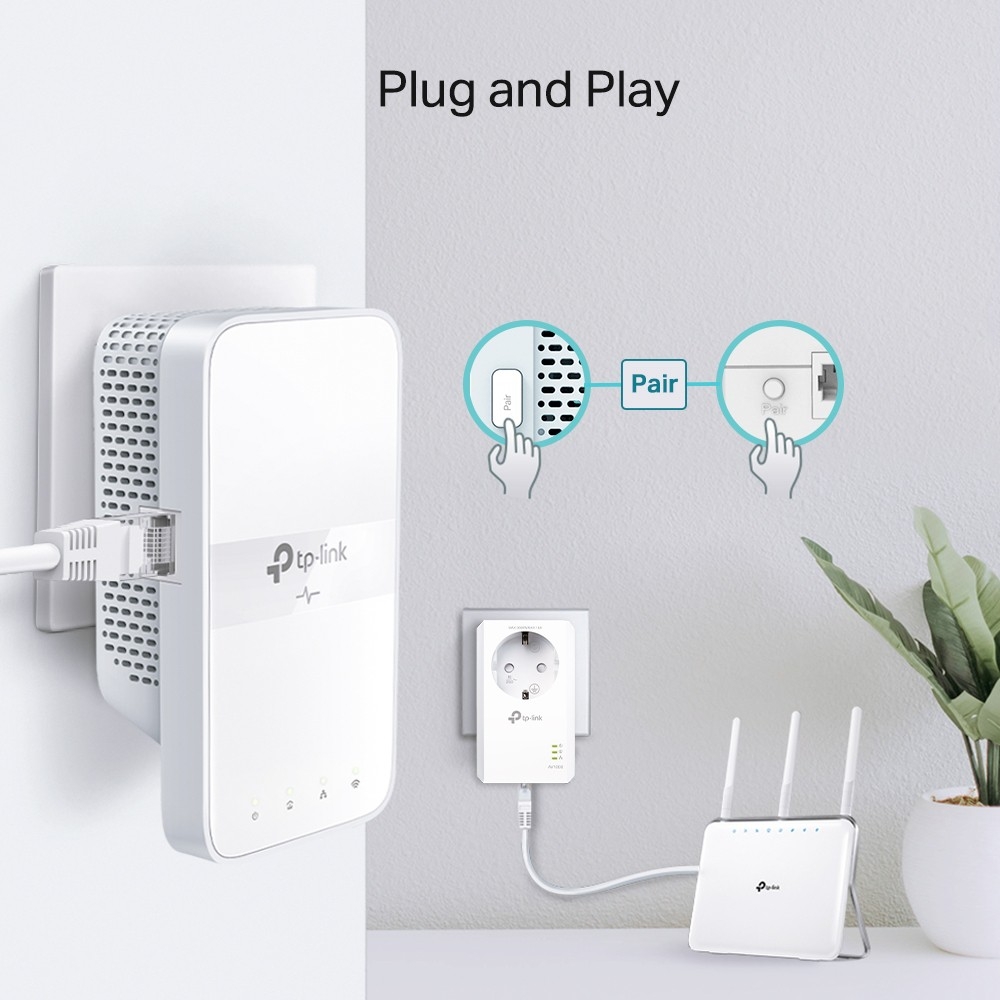 TP-Link WPA7617 AV1000 WIFI kit