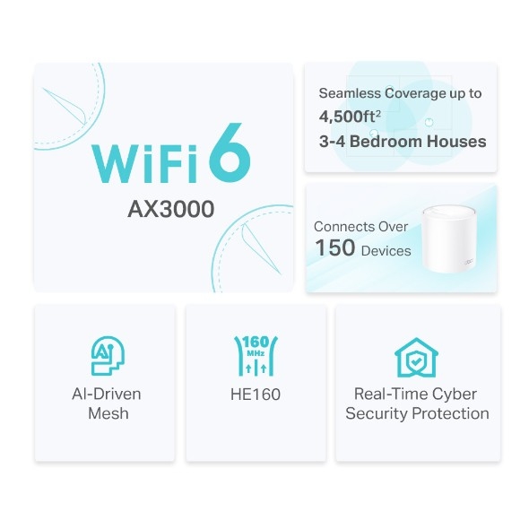 TP-Link Deco X50 (2-pack)