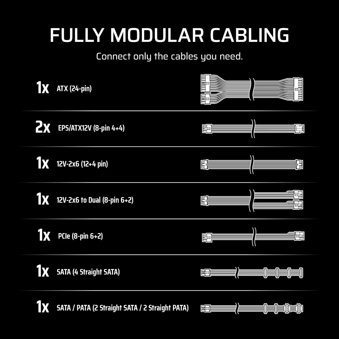 Corsair RM750e 750W ATX voeding