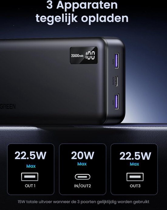 Ugreen PB312 20.000mAh 22.5W Powerbank